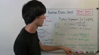 Average Piston Speed  Explained [upl. by Busey]