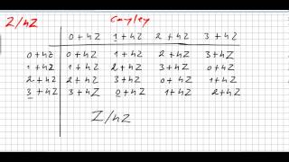 Group Theory 40 Normal Subgroups and Factor groups examples [upl. by Akemed393]