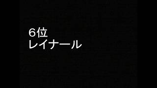 「ゼロの使い魔」 好きなキャラクター ランキング [upl. by Reine167]