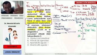 PREGUNTAS ENAM DE OBSTRUCCIÓN INTESTINAL  CIRUGÍA GENERAL  VILLAMEDIC [upl. by Eltsryk]