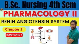 Renin angiotensin system  BSc Nursing 4th Sem  Drugs used on urinary system  PHARMACOLOGY 2 [upl. by Henrion]