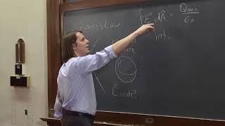 PHYS 102  The Divergence 3  Gausss Law [upl. by Airdna763]