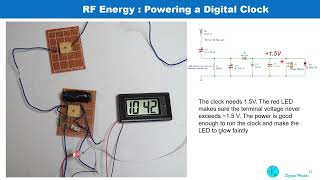 Energy harvesting from radio waves [upl. by Sirovat]