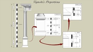 Understanding Classical Proportions [upl. by Nnovahs391]