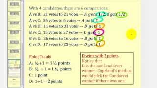 Voting Theory Copelands Method [upl. by Anabelle783]