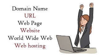 What is Domain Name URL Web Page Website WWW Web Hosting  TechTerms [upl. by Maurits]