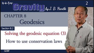 G08f Geodesics f How to use conservation laws [upl. by Niki]