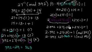 How To Find The Inverse of a Number  mod n   Inverses of Modular Arithmetic  Example [upl. by Leiruh]