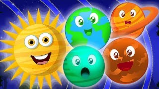 planetsången  lära planeter för barn  Planet Song  Kids TV Svenska Barnsånger [upl. by Nelan358]