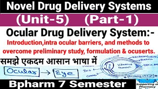 Ocular drug delivery system।Novel drug delivery system Unit5।Intrauterine drug delivery system 7sem [upl. by Hahsi]