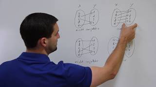 Injektivität Injektive Abbildungen Surjektivität surjektive Abbildungen  Mathe by Daniel Jung [upl. by Ettelrac]