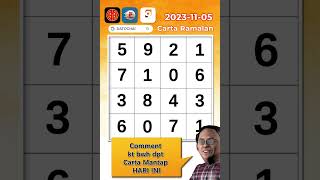 Carta Ramalan 4D Prediction Gd Lotto 11052023  Dato Chai ramalan4d gdlotto4dchart 9lotto4D [upl. by Oswal]