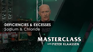 Masterclass – Deficiencies and Excesses Sodium Chloride [upl. by Llenrahc]