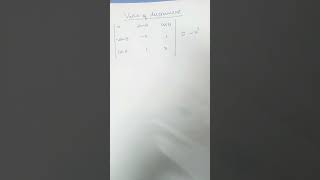 Determinants Value Independent of θ [upl. by Oryaj]