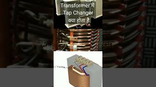 Tap changer in transformershorts transformers tapchanger [upl. by Atinra]