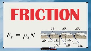 HOW FRICTION WORKS  Equations given and explained  Dry Friction [upl. by Aita]