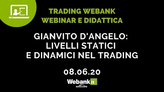 I livelli statici ed i livelli dinamici nel trading [upl. by Atibat]