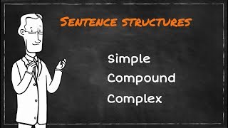 Simple Compound Complex Sentences  Learning English [upl. by Abramson]