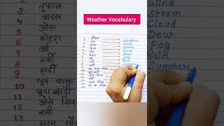 Weather Vocabulary english learnenglish shorts viral [upl. by Kary574]