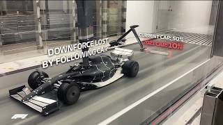 FIRST LOOK Formula 1’s 2021 car in the wind tunnel [upl. by Suixela]