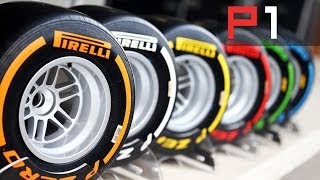 How to make an F1 Pirelli tyre 2013 [upl. by Limaa]