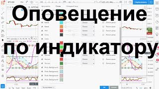 Как создать оповещение по индикатору  tradingview wtw long short stochastik williams [upl. by Vastha]