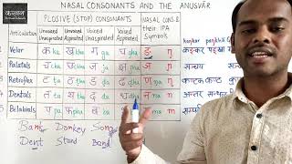 Hindi Phonetics  Nasal Consonants of Hindi  Phonetics and Usage  Tutorial 55B [upl. by Keefe441]