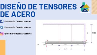 ✅Diseño de Tensores Estructuras Metálicas 💪 🚧 [upl. by Nolrah40]