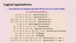 Equivalence Formulae of Propositional Logic [upl. by Adnawed498]