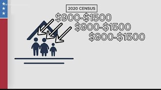 Census deadline quickly approaching [upl. by Ahsatniuq]