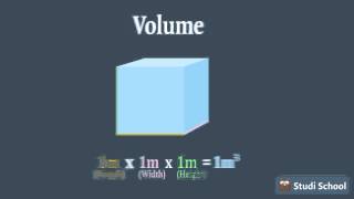 Derived Quantities  Studi Physics [upl. by Athalie]