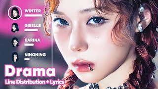 ​aespa  Drama Line Distribution  Lyrics Karaoke PATREON REQUESTED [upl. by Vickie162]