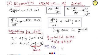 Simple Harmonic Motion SHM Mind Map in One Shot  NEET Physics Formulas  NEET 2025  26  Edleknow [upl. by Kirsten99]