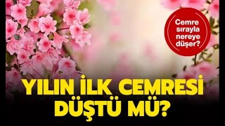 CEMRE DÜŞMESİ NEDİR  2024 Cemre Ne zaman Düşecek [upl. by Joya155]