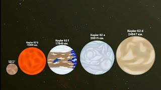 Система Kepler 62 system size comparison [upl. by Atineg]