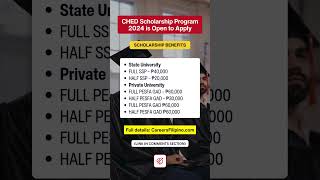 Apply for the CHED Scholarship 2024  OPEN TO APPLY [upl. by Inkster696]