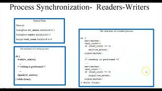 ReaderWriter Problem in Process Synchronization with Code [upl. by Emmeline]