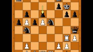 Skorija sahovska dogadjanja  Tata Steel 2015  ARONIAN vs JOBAVA  580 [upl. by Eilyw377]