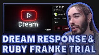 Responding to Dreams Video amp Ruby Franke Trial  MoistCr1tikal [upl. by Annet]