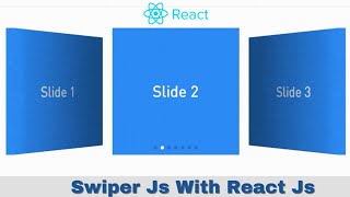 How to use Swiper Js in React Js [upl. by Aara317]