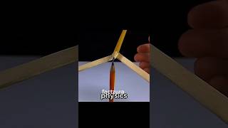 The physics experiment  unique physics tools [upl. by Mallis193]