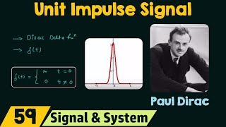 Unit Impulse Signal Basics Function Graph Properties and Examples in Signals amp Systems [upl. by Leor416]