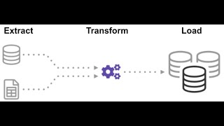 T11 ETL Pentaho PostgreSQL Ejemplo Básico [upl. by Asirahc]