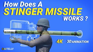 Stinger Missile  How does a Stinger Missile Works  MANPADS Stingers [upl. by Lokkin]