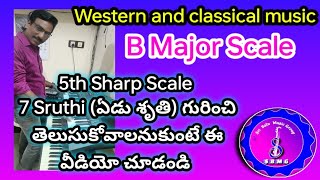 5th Sharp Scale B Major [upl. by Osugi559]