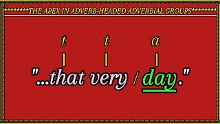 THE APEX ADVERBHEADED ADVERBIAL GROUPS PT 1B [upl. by Enar]