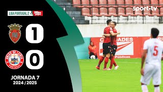 Resumo Penafiel 10 U Leiria  Liga Portugal Meu Super  sport tv [upl. by Adamo]