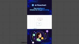 Create Flowcharts Instantly with Amazing AI Technology [upl. by Goulder172]