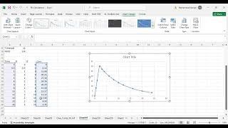 Dose Optimization after IV Infusion [upl. by Smart]