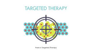 Targeted Therapy [upl. by Petrine524]